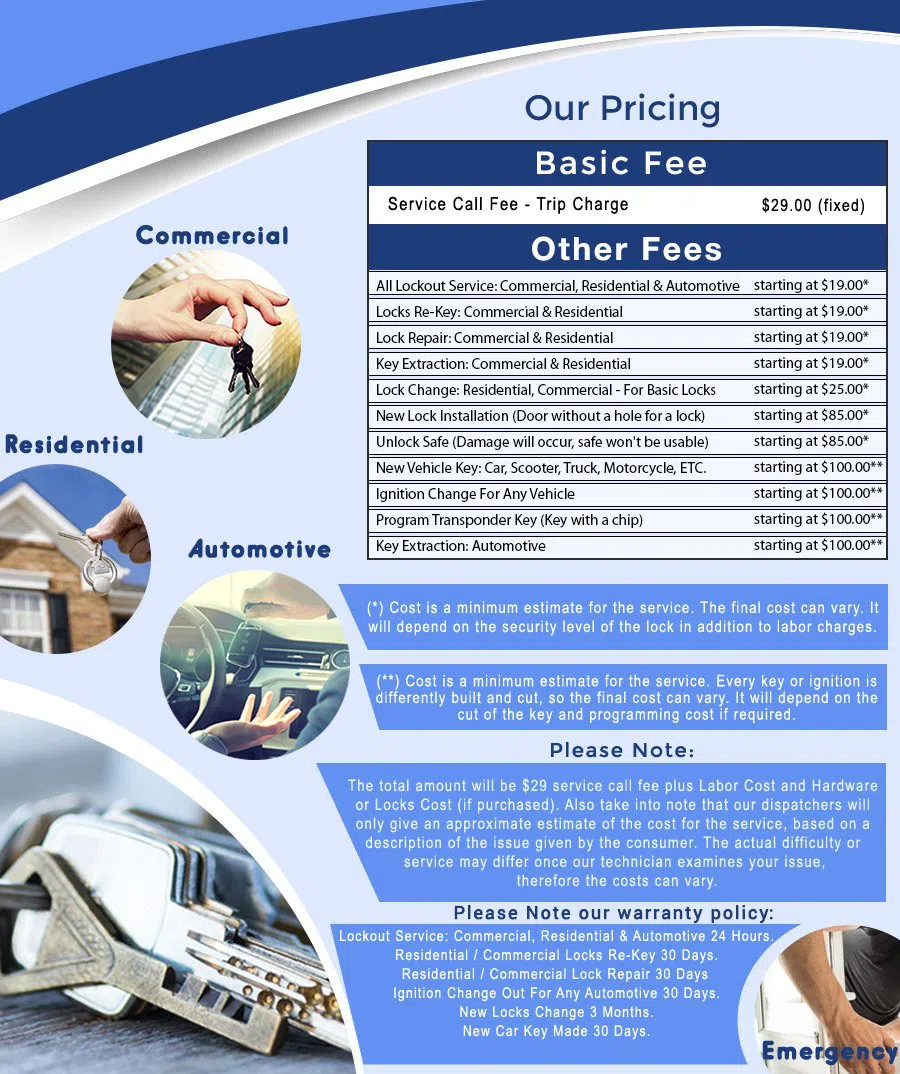 Safe Key Store Marina del Rey, CA 310-975-3193